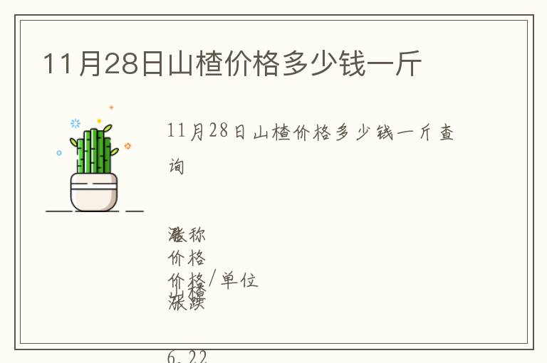 11月28日山楂價格多少錢一斤