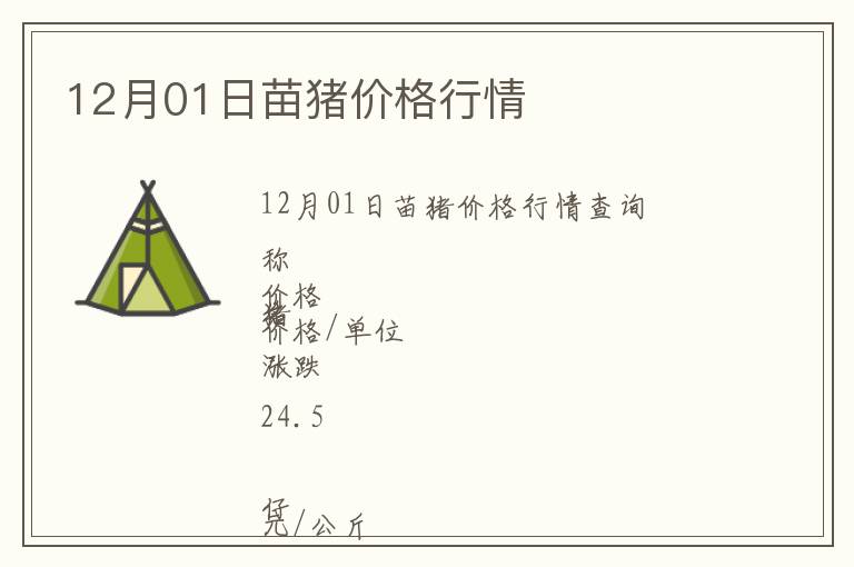 12月01日苗豬價(jià)格行情