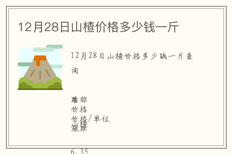 12月28日山楂價(jià)格多少錢一斤