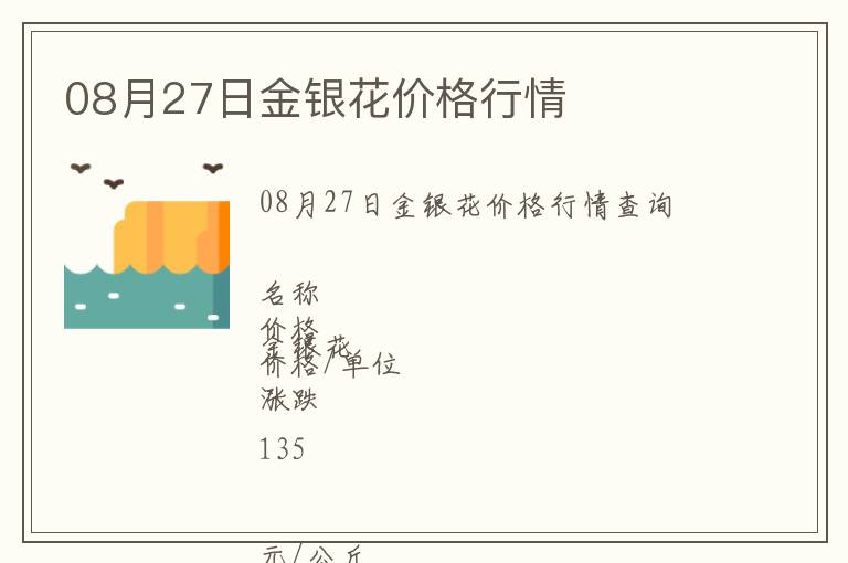 08月27日金銀花價格行情