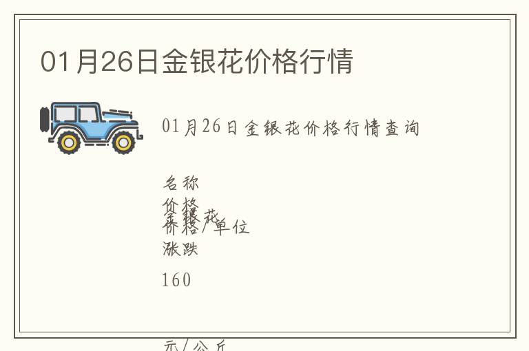 01月26日金銀花價格行情