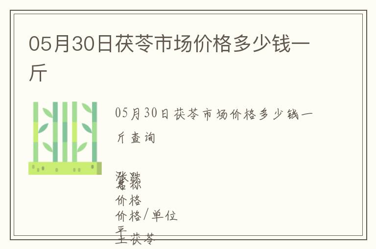 05月30日茯苓市場價(jià)格多少錢一斤