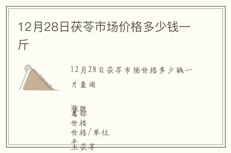 12月28日茯苓市場價格多少錢一斤
