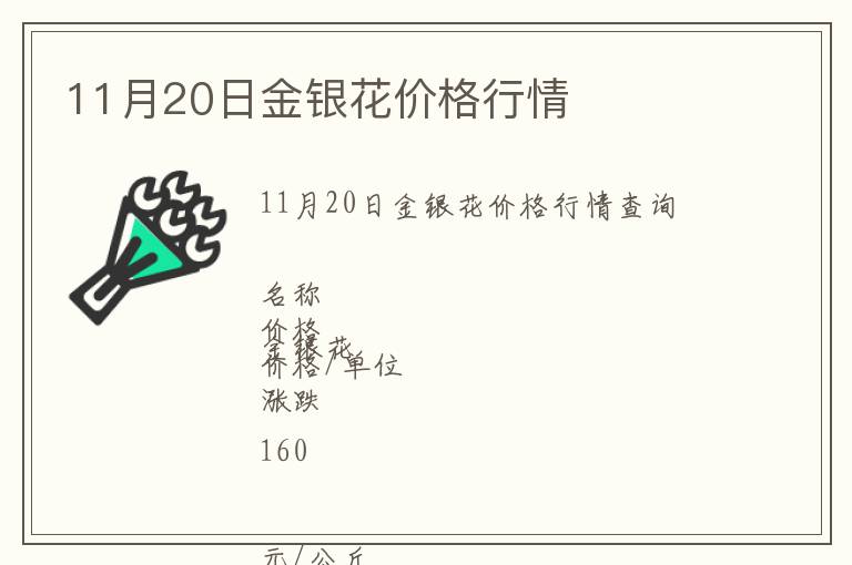 11月20日金銀花價(jià)格行情