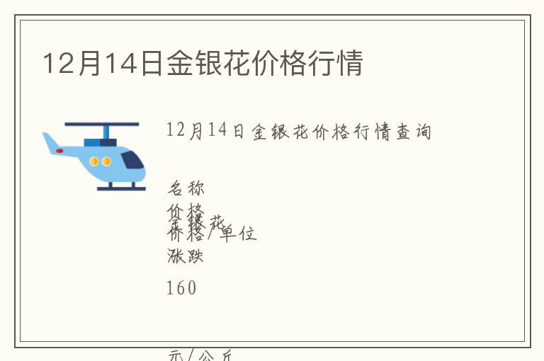 12月14日金銀花價(jià)格行情