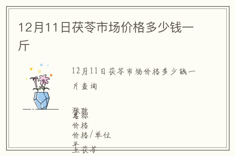 12月11日茯苓市場(chǎng)價(jià)格多少錢一斤