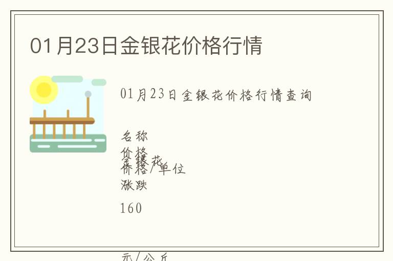 01月23日金銀花價(jià)格行情