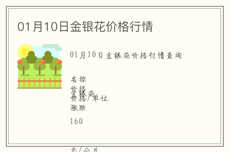 01月10日金銀花價格行情