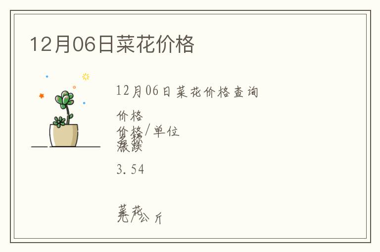 12月06日菜花價(jià)格