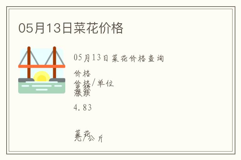 05月13日菜花價格