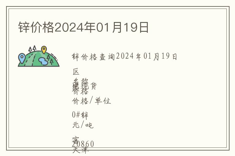 鋅價格2024年01月19日