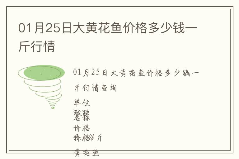 01月25日大黃花魚價格多少錢一斤行情