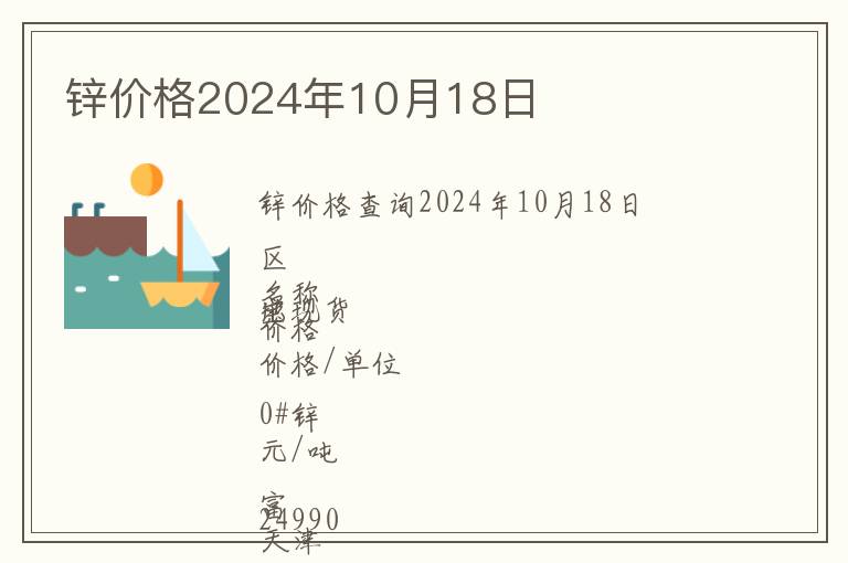 鋅價格2024年10月18日