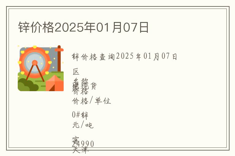 鋅價(jià)格2025年01月07日