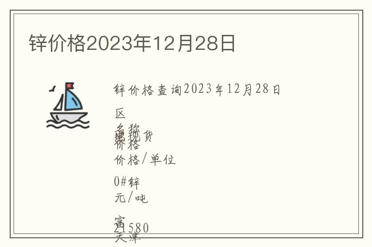 鋅價格2023年12月28日