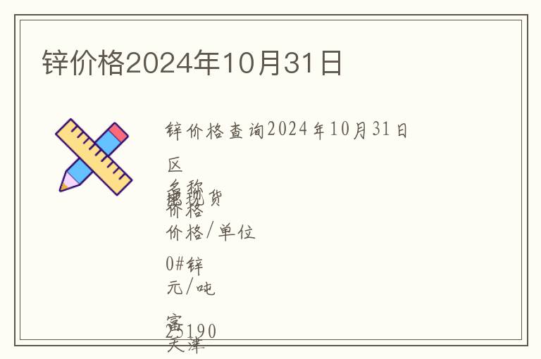 鋅價格2024年10月31日