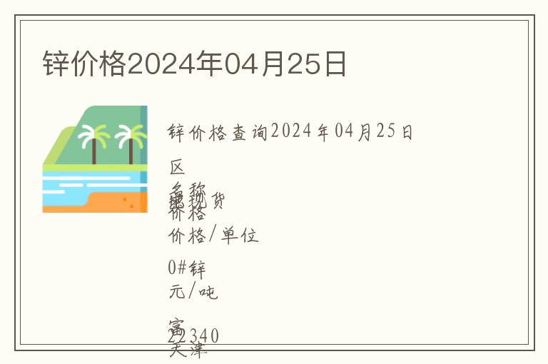 鋅價(jià)格2024年04月25日
