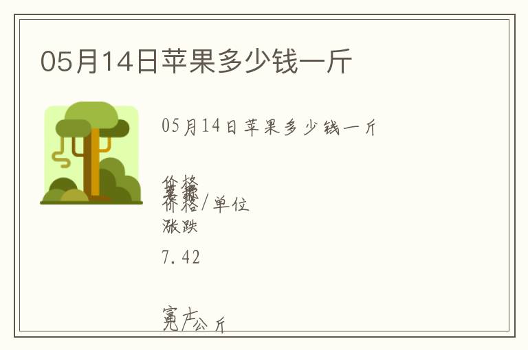05月14日蘋果多少錢一斤