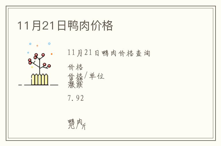 11月21日鴨肉價(jià)格