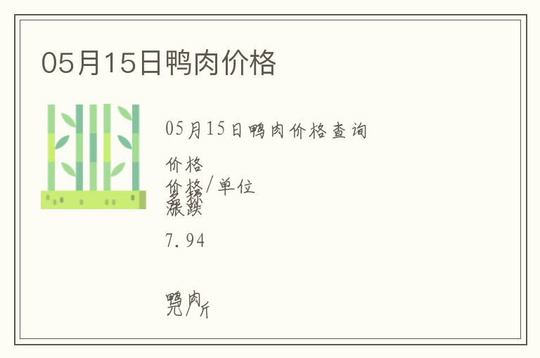 05月15日鴨肉價(jià)格