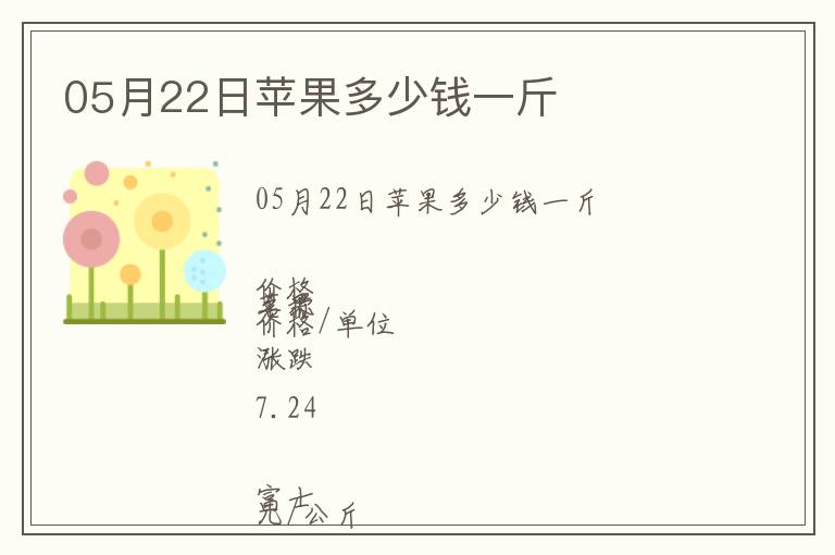 05月22日蘋果多少錢一斤