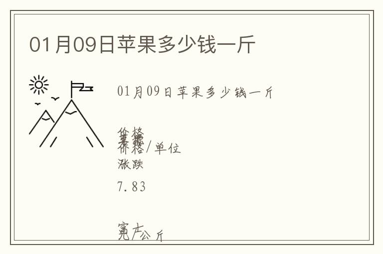 01月09日蘋果多少錢一斤