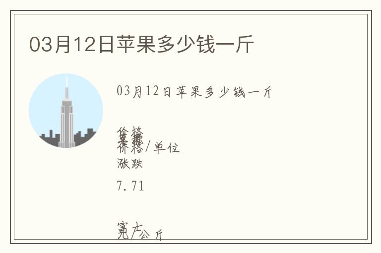 03月12日蘋果多少錢一斤