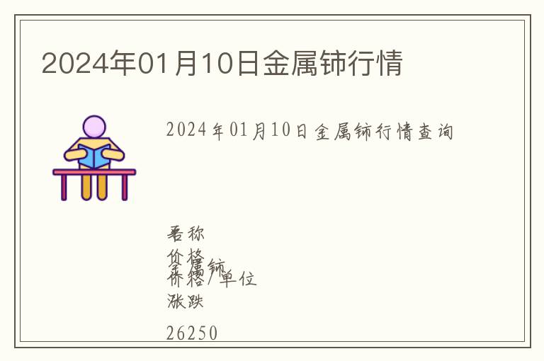 2024年01月10日金屬鈰行情