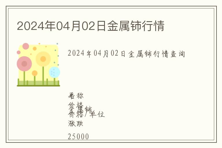 2024年04月02日金屬鈰行情