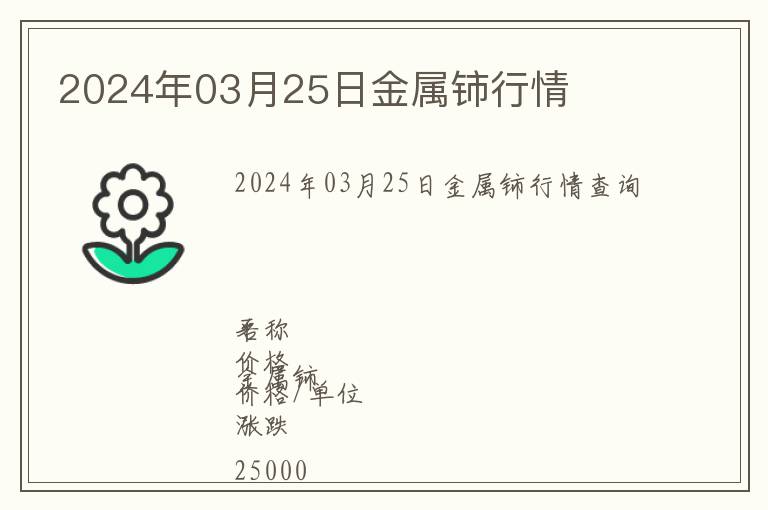 2024年03月25日金屬鈰行情