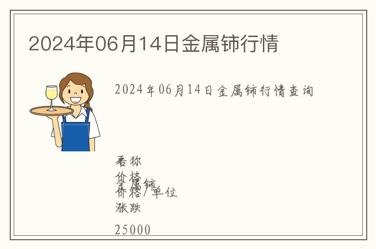2024年06月14日金屬鈰行情