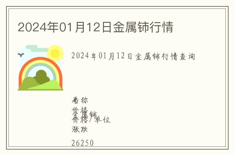 2024年01月12日金屬鈰行情