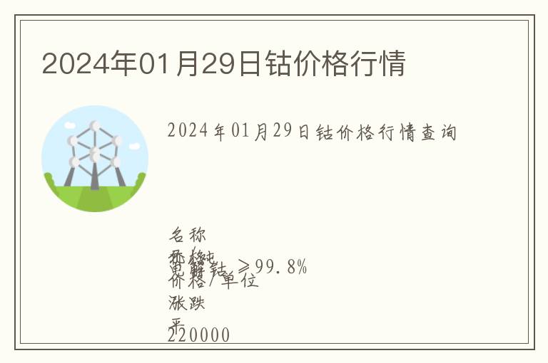 2024年01月29日鈷價格行情