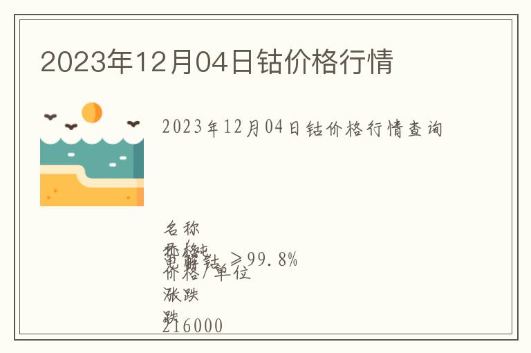 2023年12月04日鈷價(jià)格行情