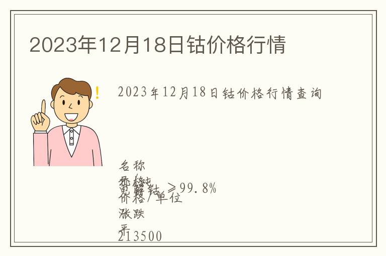 2023年12月18日鈷價(jià)格行情