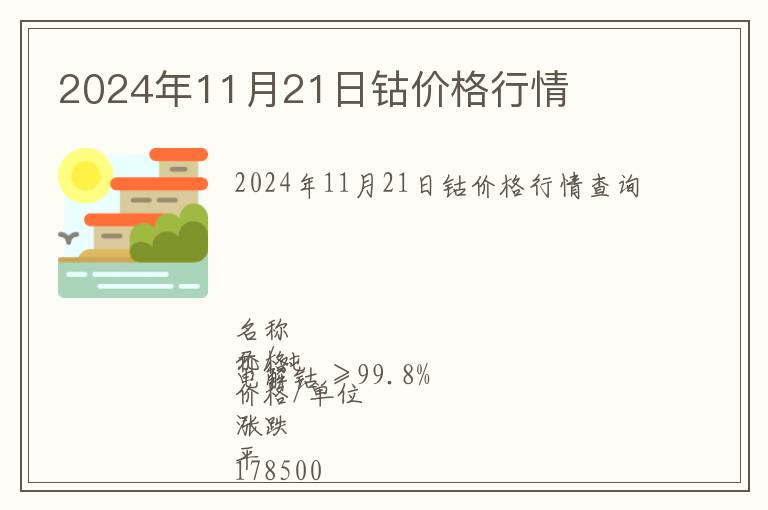 2024年11月21日鈷價格行情