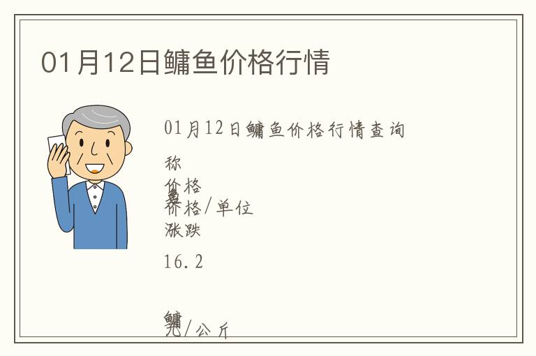01月12日鳙魚價格行情