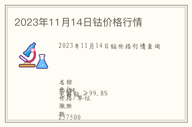 2023年11月14日鈷價格行情