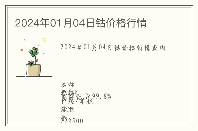 2024年01月04日鈷價格行情