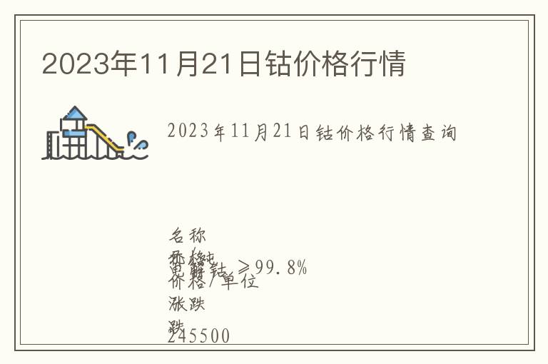 2023年11月21日鈷價格行情