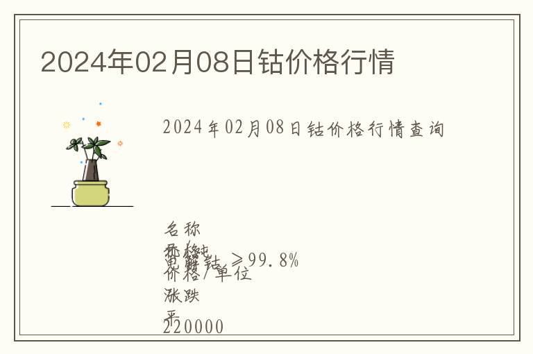 2024年02月08日鈷價(jià)格行情
