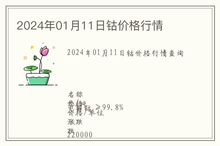 2024年01月11日鈷價(jià)格行情