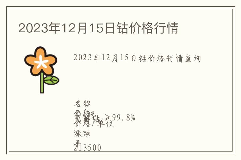 2023年12月15日鈷價格行情