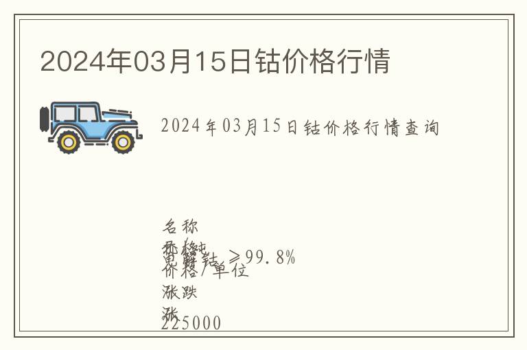 2024年03月15日鈷價格行情