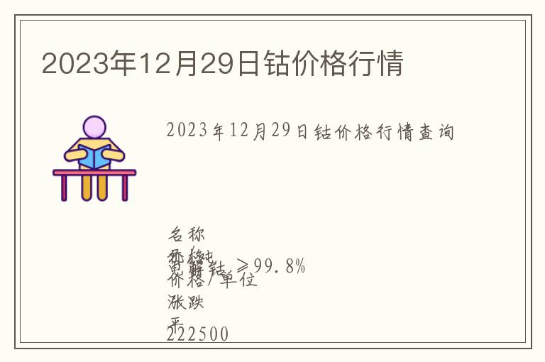 2023年12月29日鈷價格行情