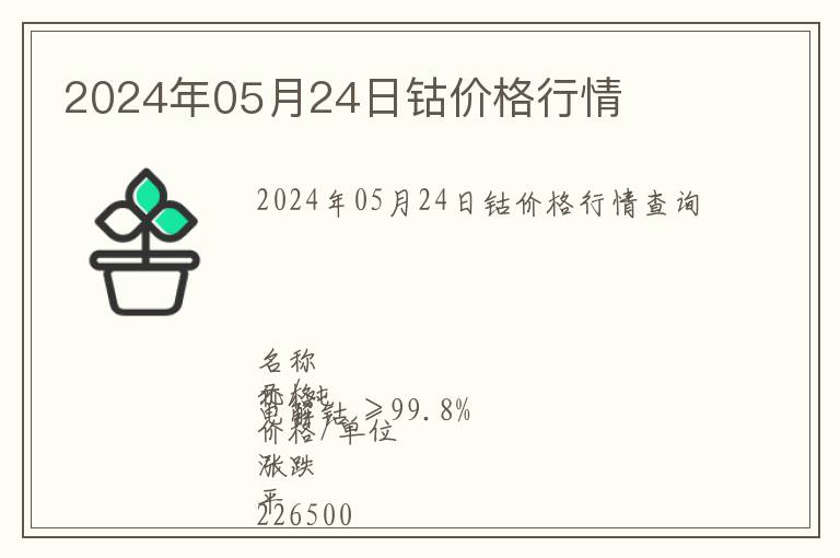 2024年05月24日鈷價格行情