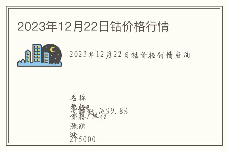 2023年12月22日鈷價格行情