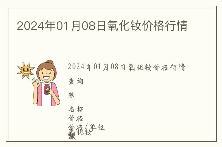2024年01月08日氧化釹價(jià)格行情